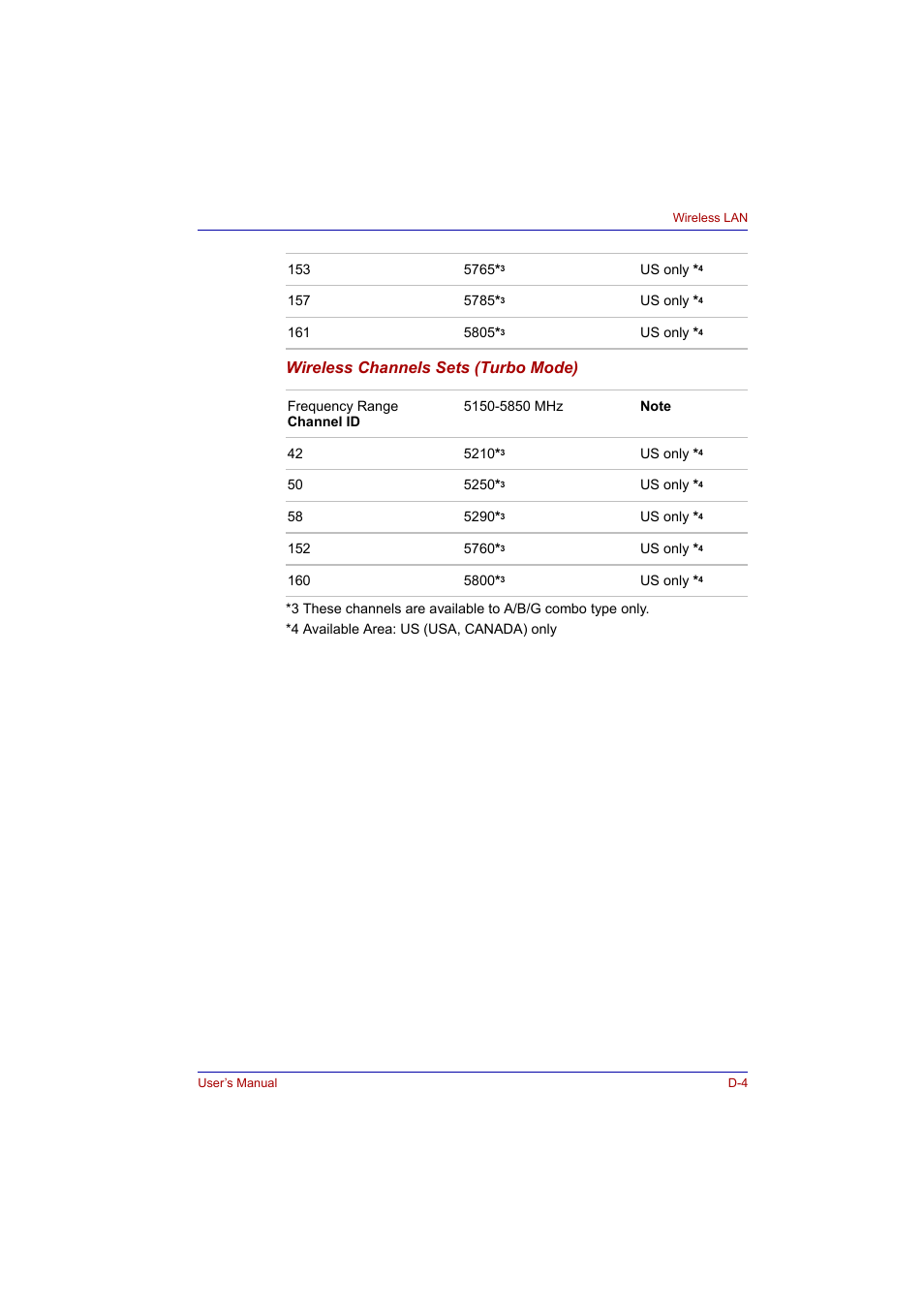Wireless channels sets (turbo mode) | Toshiba Tecra A2 User Manual | Page 177 / 198