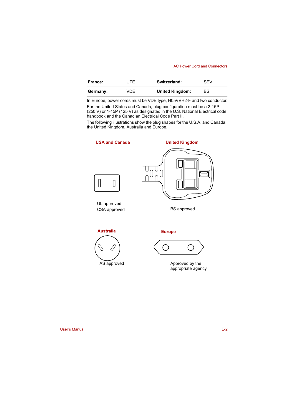 Toshiba Tecra A2 User Manual | Page 179 / 198