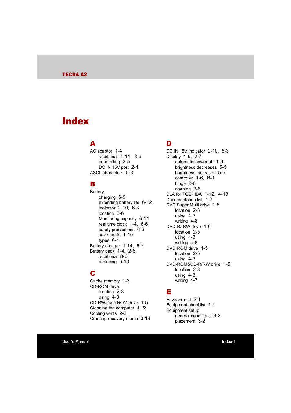 Index | Toshiba Tecra A2 User Manual | Page 195 / 198