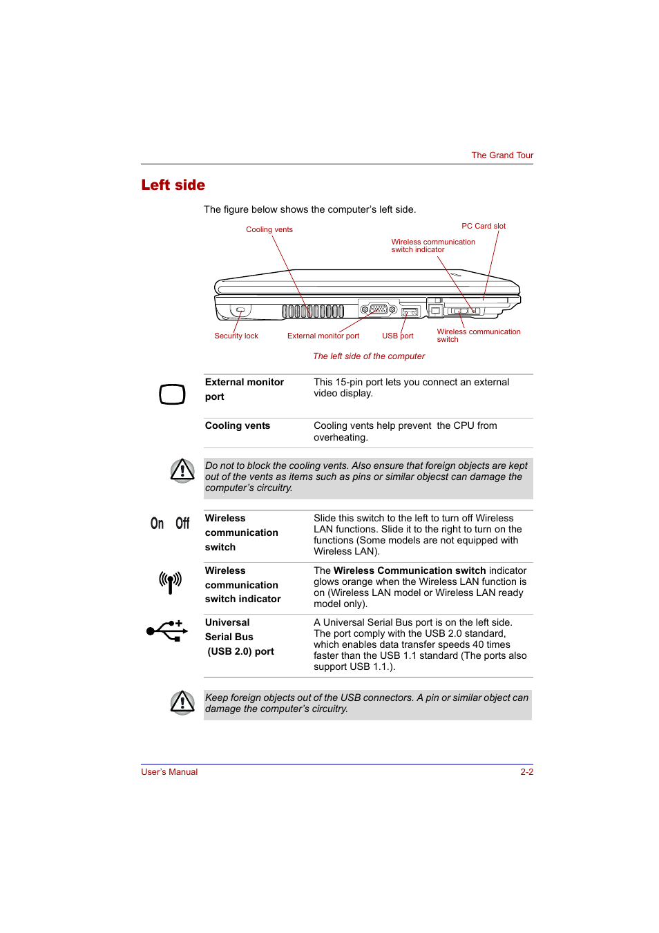 Left side, Left side -2 | Toshiba Tecra A2 User Manual | Page 38 / 198