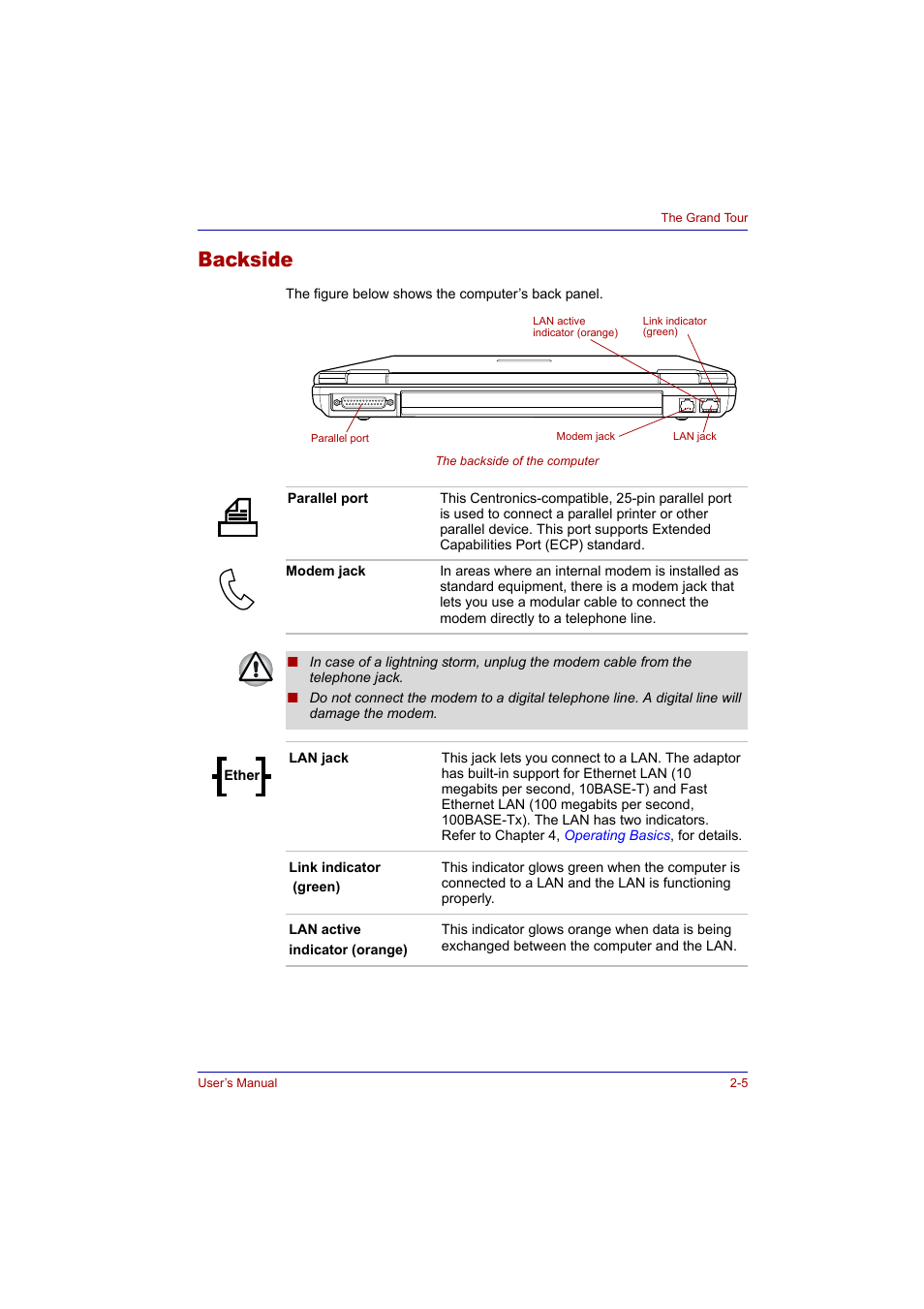 Backside, Backside -5 | Toshiba Tecra A2 User Manual | Page 41 / 198