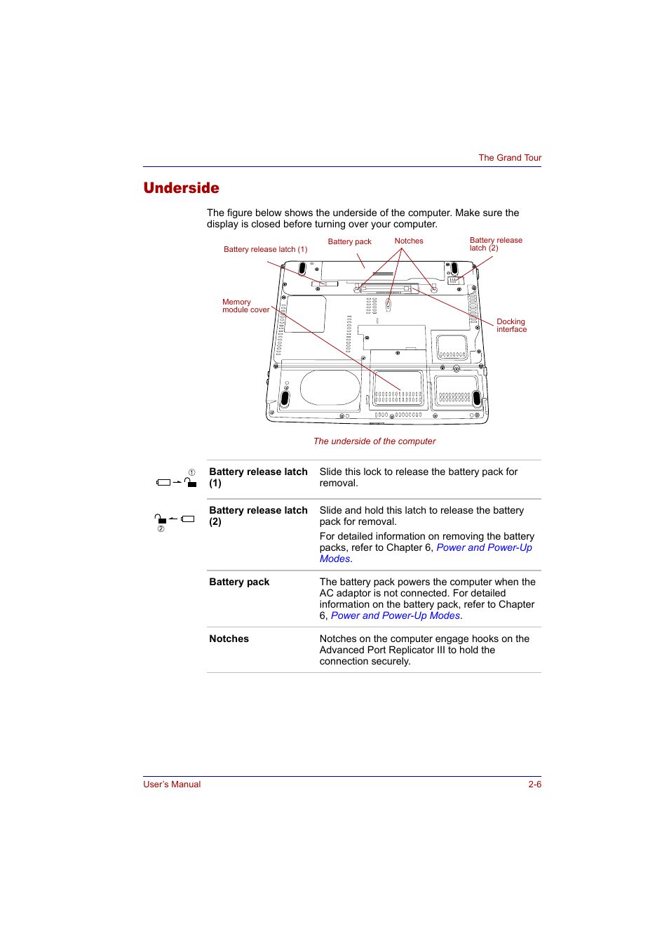 Underside, Underside -6 | Toshiba Tecra A2 User Manual | Page 42 / 198