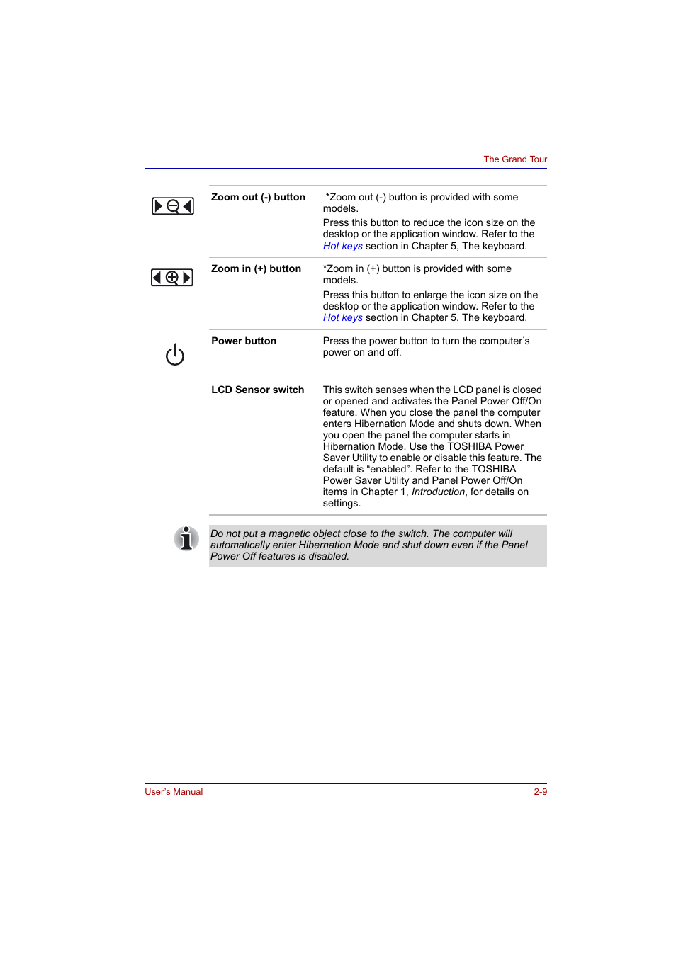 Toshiba Tecra A2 User Manual | Page 45 / 198