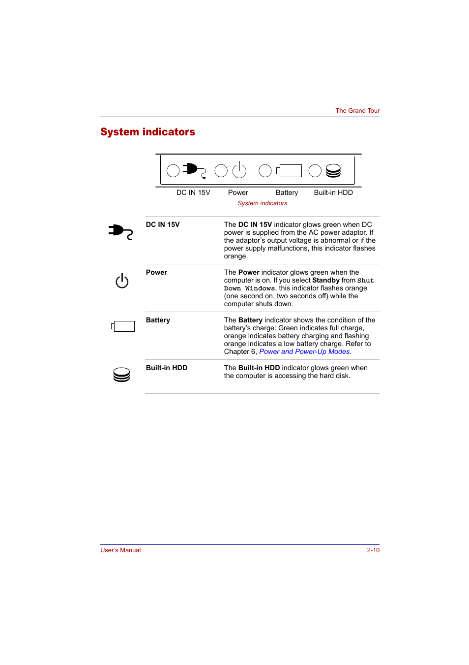 System indicators, System indicators -10 | Toshiba Tecra A2 User Manual | Page 46 / 198