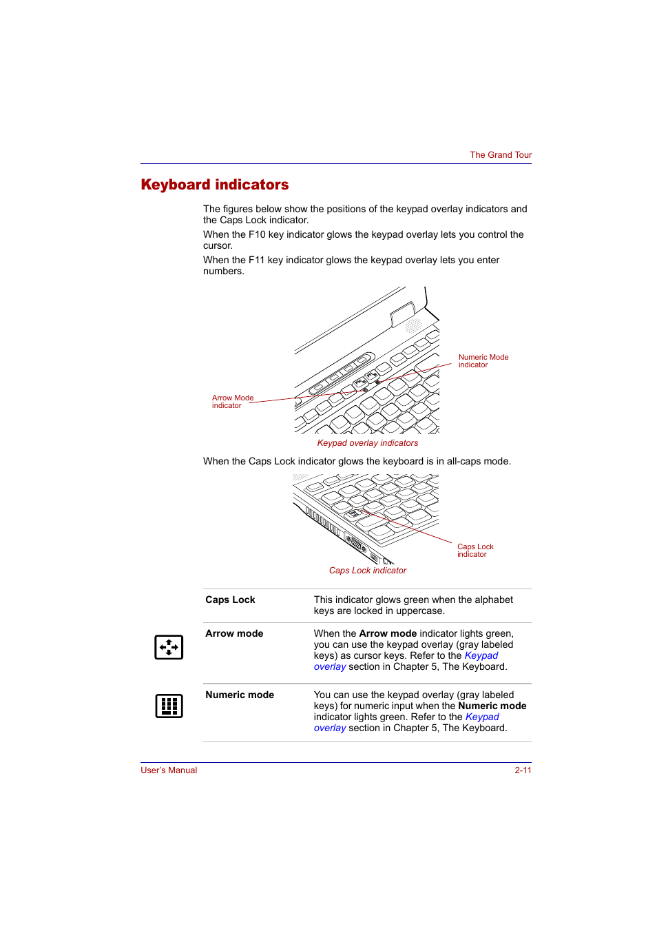 Keyboard indicators, Keyboard indicators -11 | Toshiba Tecra A2 User Manual | Page 47 / 198