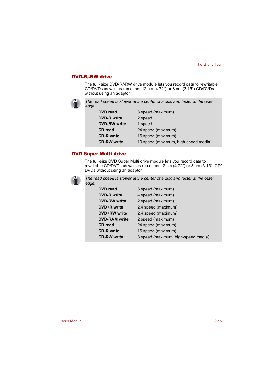 Dvd-r/-rw drive, Dvd super multi drive, Dvd-r/-rw drive -15 dvd super multi drive -15 | Toshiba Tecra A2 User Manual | Page 51 / 198