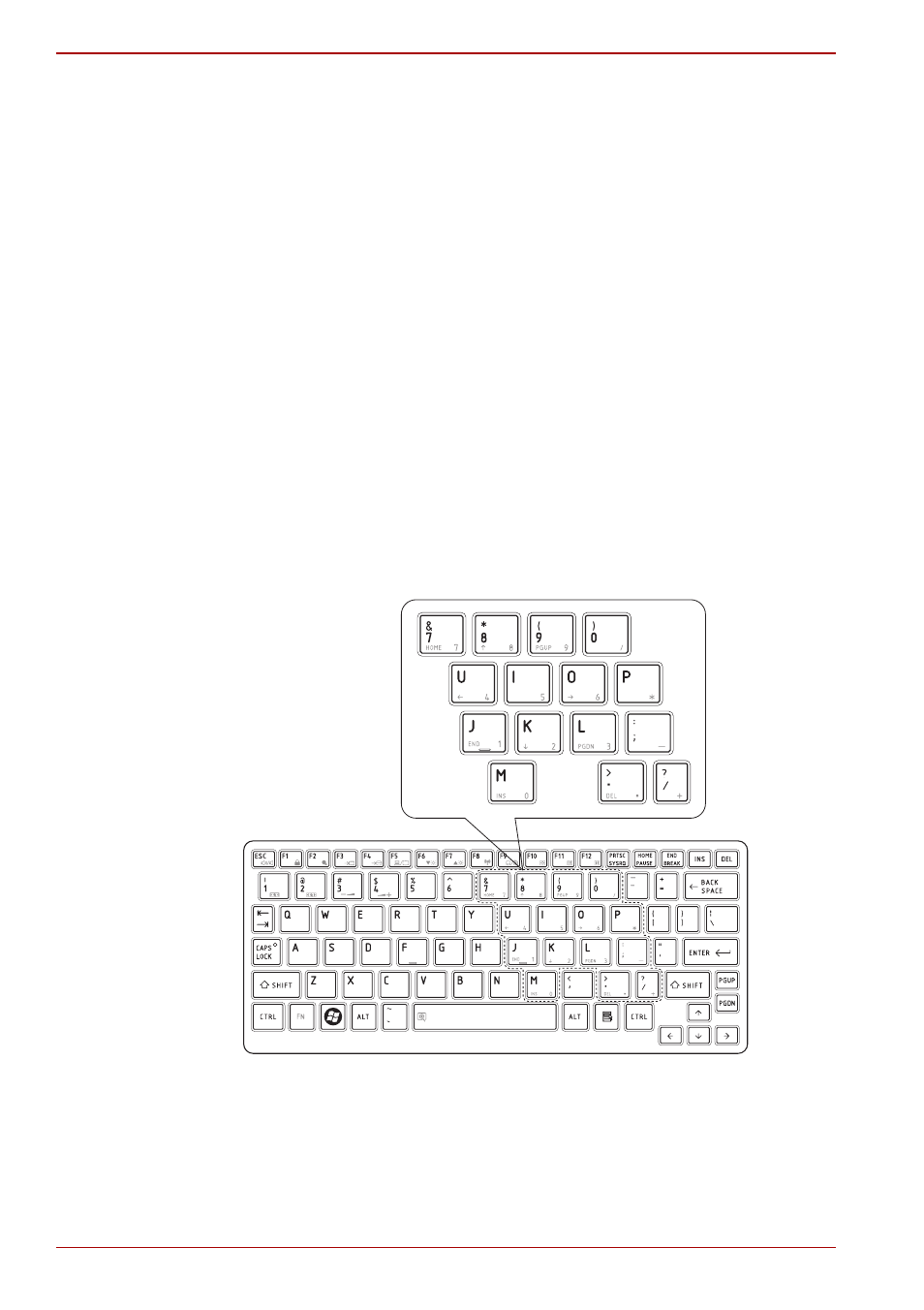 Keypad overlay, Keypad overlay -6, Keypad | Overlay | Toshiba Satellite T230 User Manual | Page 100 / 170