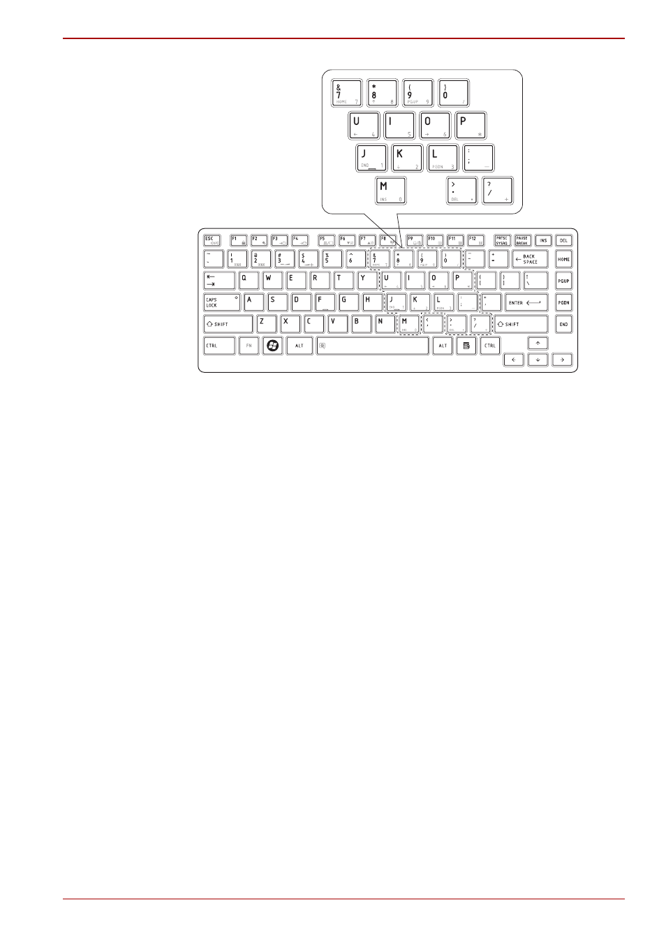 Temporarily using normal keyboard (overlay on), Temporarily using overlay (overlay off), Temporarily changing modes | Toshiba Satellite T230 User Manual | Page 101 / 170