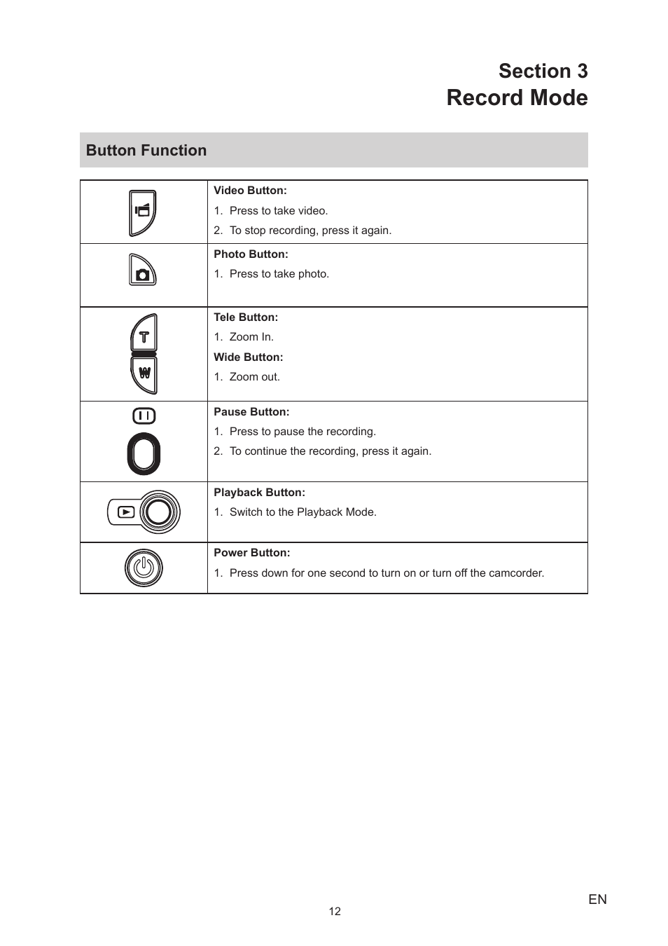 Section 3 record mode, Button function, Record mode | Toshiba Camileo P100 User Manual | Page 12 / 51