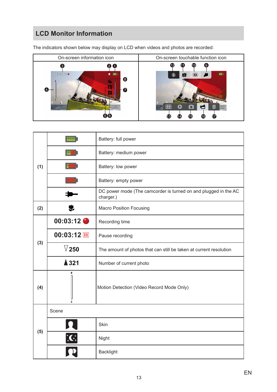 Lcd monitor information | Toshiba Camileo P100 User Manual | Page 13 / 51