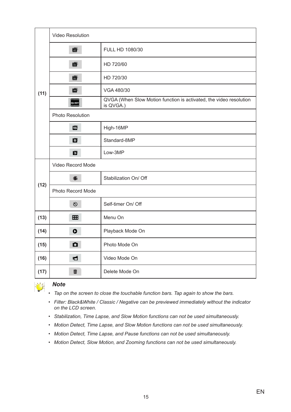 Toshiba Camileo P100 User Manual | Page 15 / 51