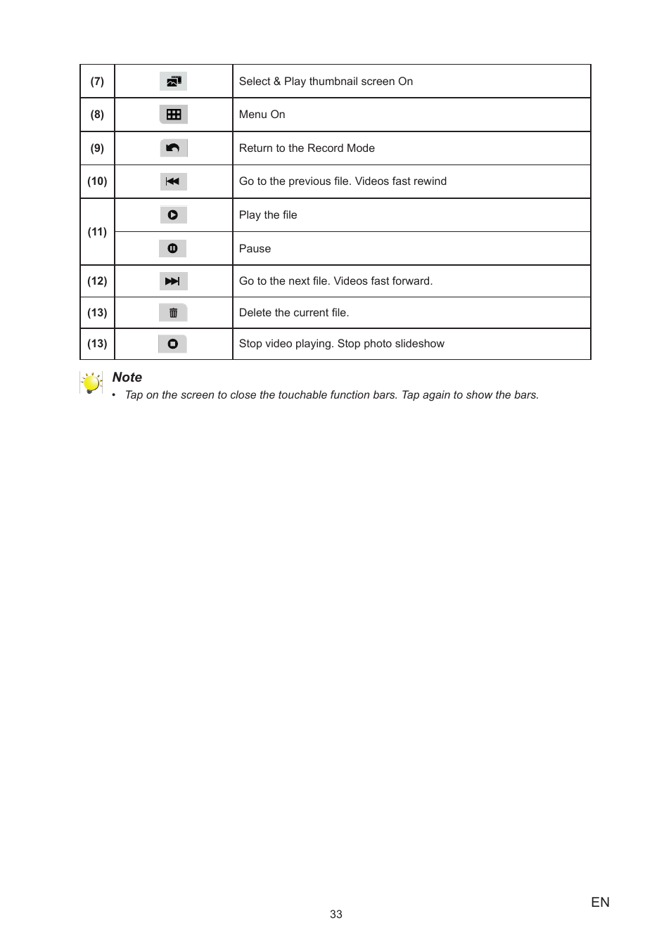 Toshiba Camileo P100 User Manual | Page 33 / 51