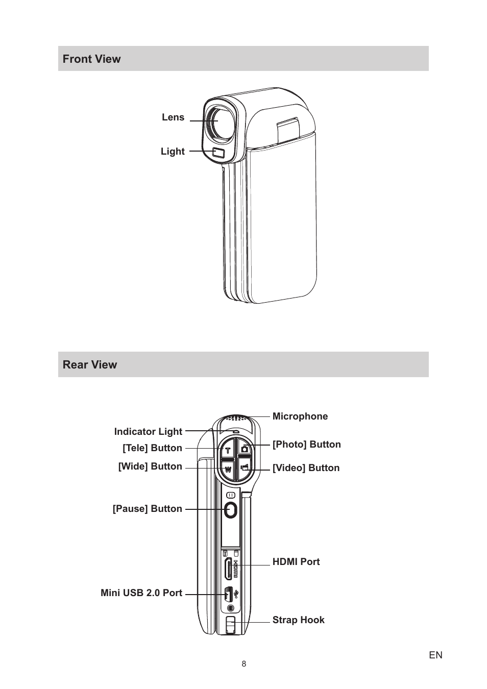 Front view, Rear view, Front view rear view | Toshiba Camileo P100 User Manual | Page 8 / 51