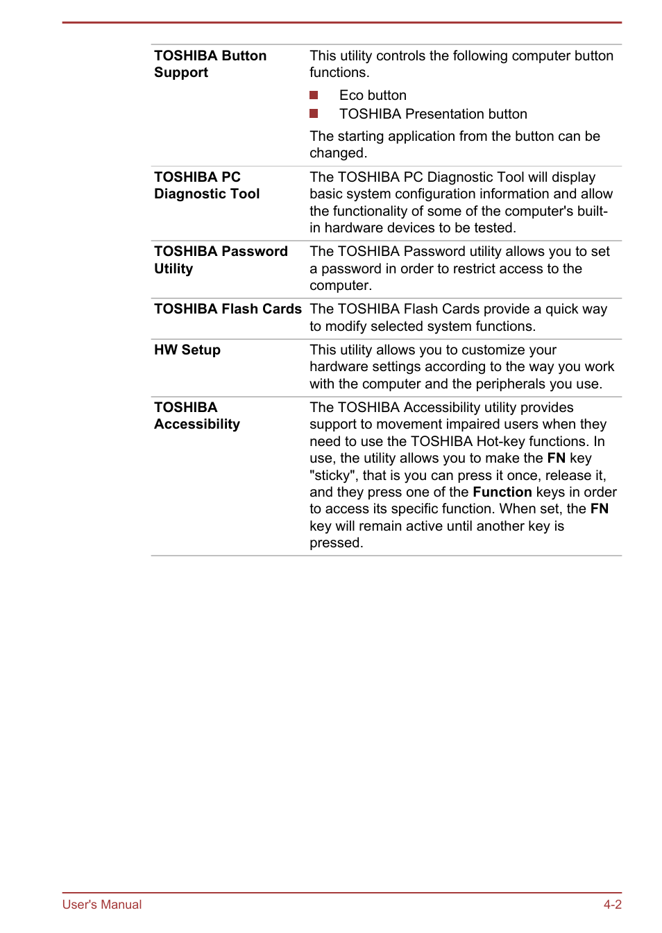 Toshiba Portege R930 User Manual | Page 119 / 195