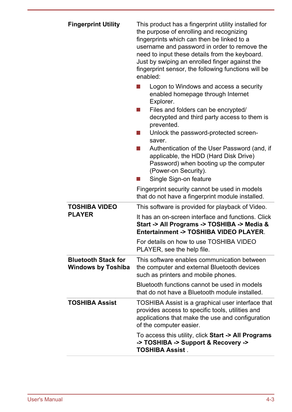 Toshiba Portege R930 User Manual | Page 120 / 195