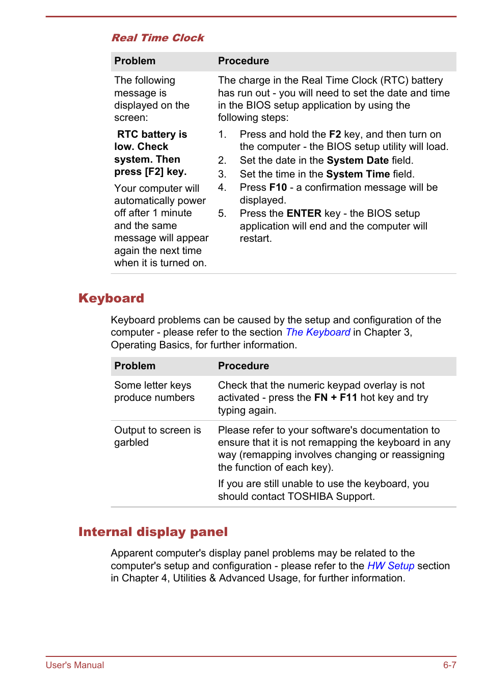 Keyboard, Internal display panel | Toshiba Portege R930 User Manual | Page 161 / 195