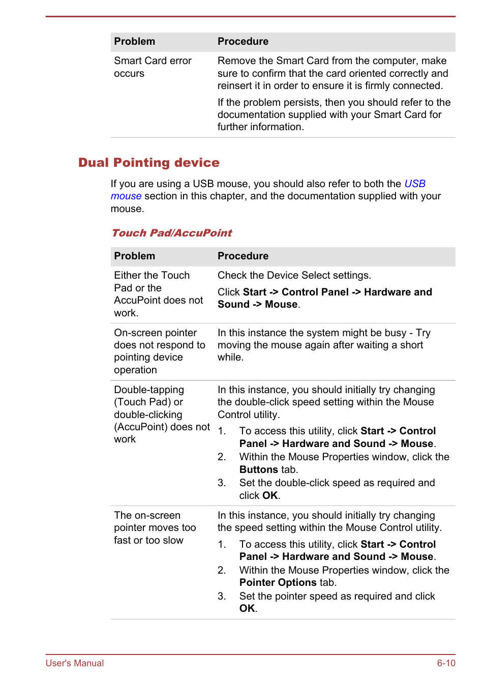 Dual pointing device | Toshiba Portege R930 User Manual | Page 164 / 195