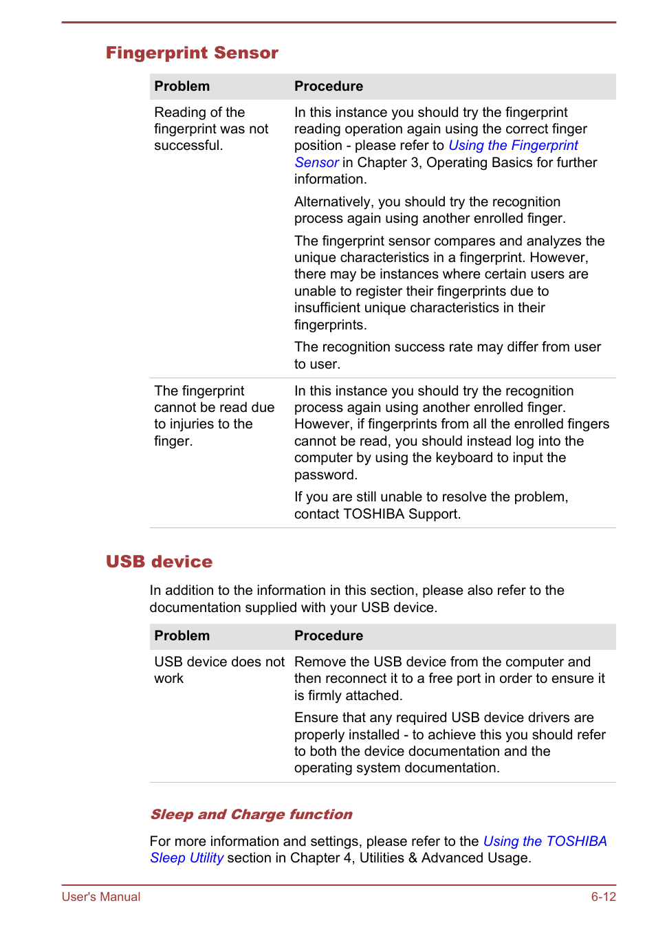 Fingerprint sensor, Usb device | Toshiba Portege R930 User Manual | Page 166 / 195