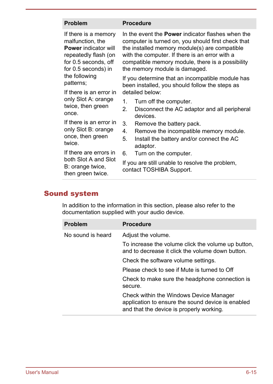 Sound system | Toshiba Portege R930 User Manual | Page 169 / 195