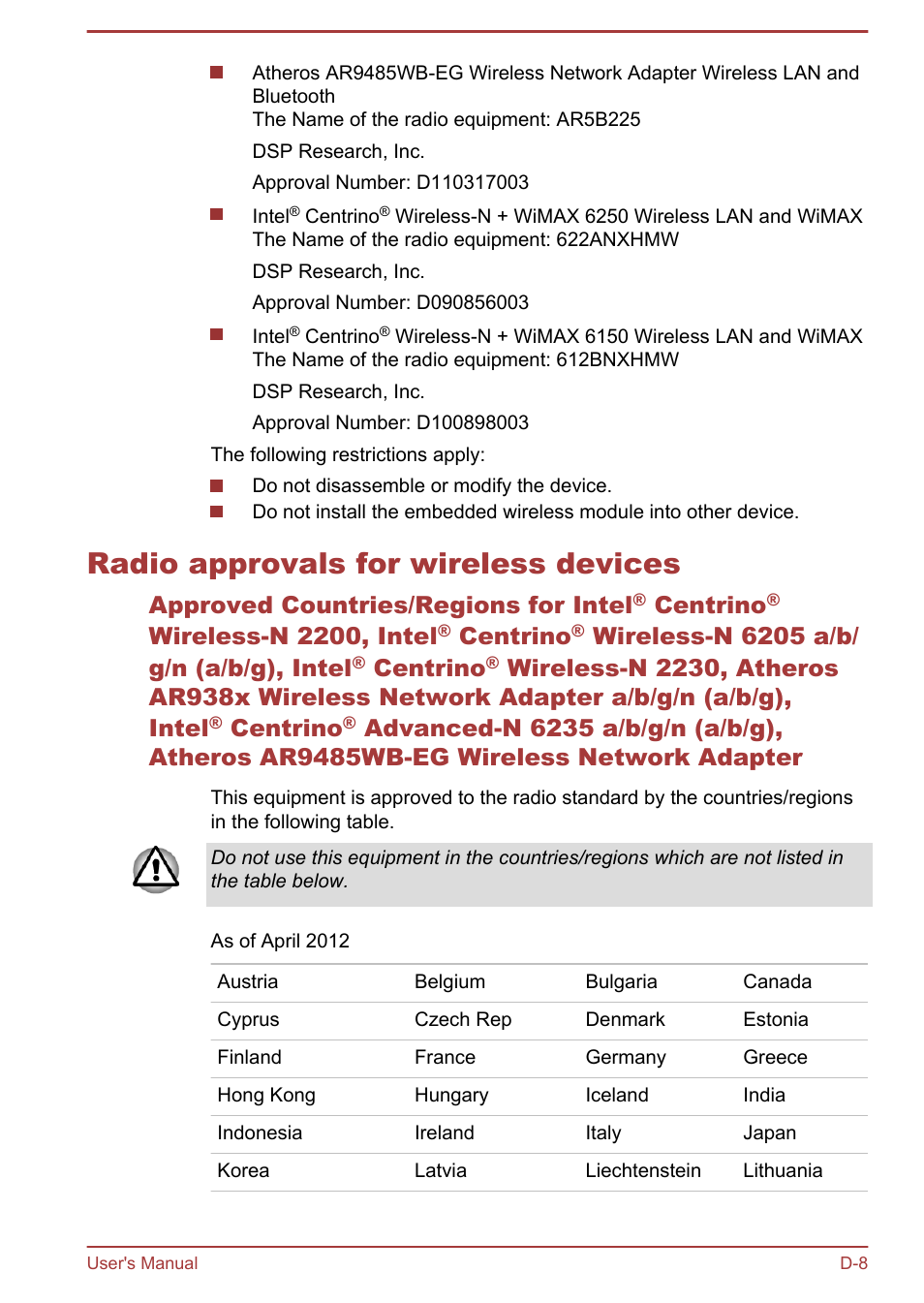 Radio approvals for wireless devices, Approved countries/regions for intel, Centrino | Wireless-n 2200, intel, Wireless-n 6205 a/b/ g/n (a/b/g), intel | Toshiba Portege R930 User Manual | Page 189 / 195