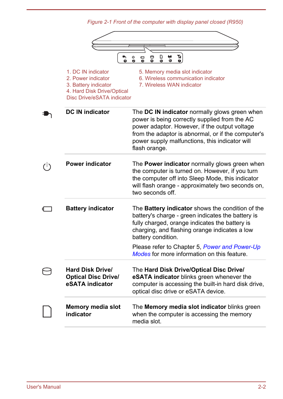 Toshiba Portege R930 User Manual | Page 29 / 195
