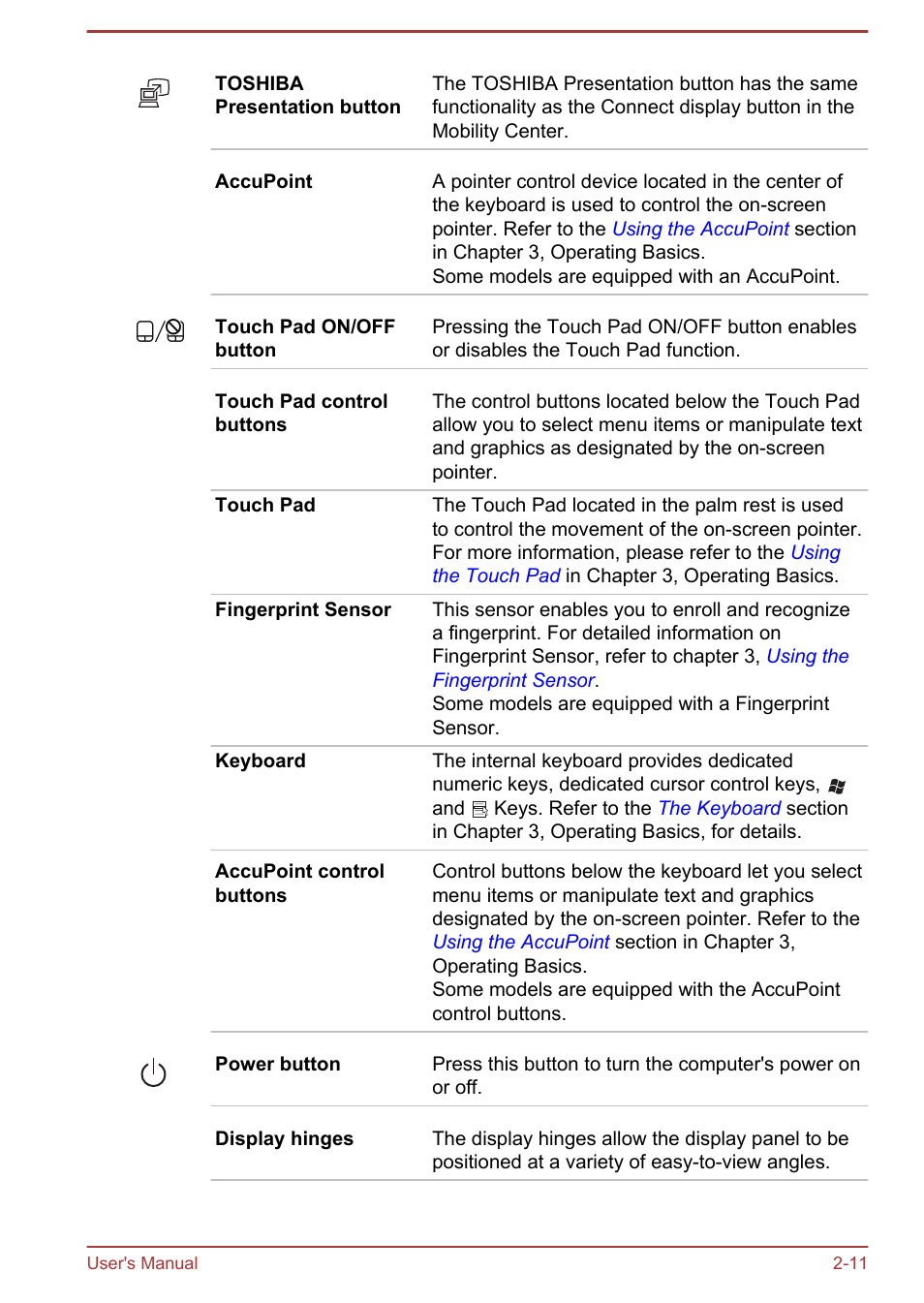 Toshiba Portege R930 User Manual | Page 38 / 195