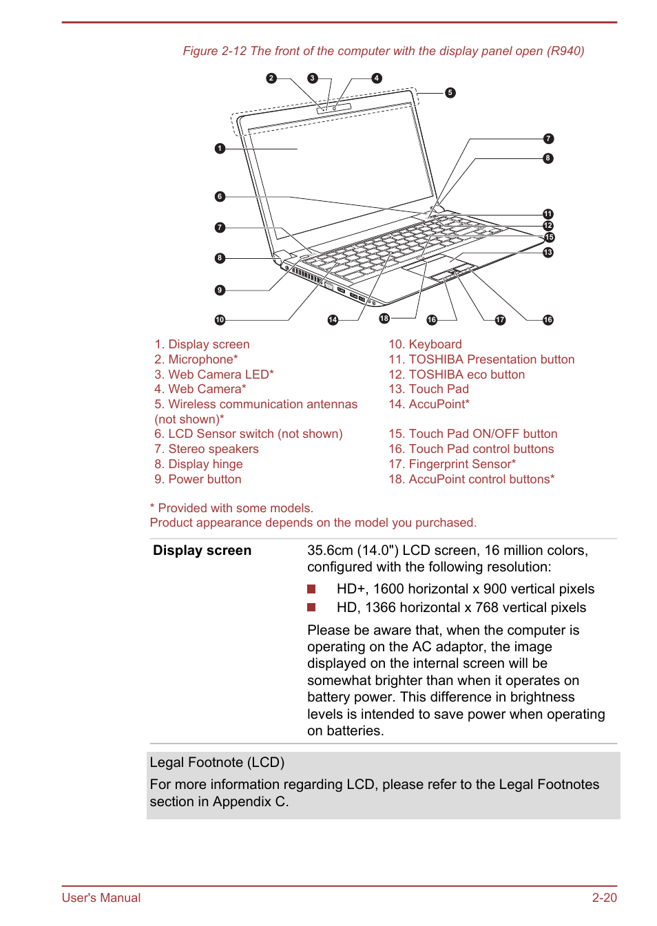 Toshiba Portege R930 User Manual | Page 47 / 195