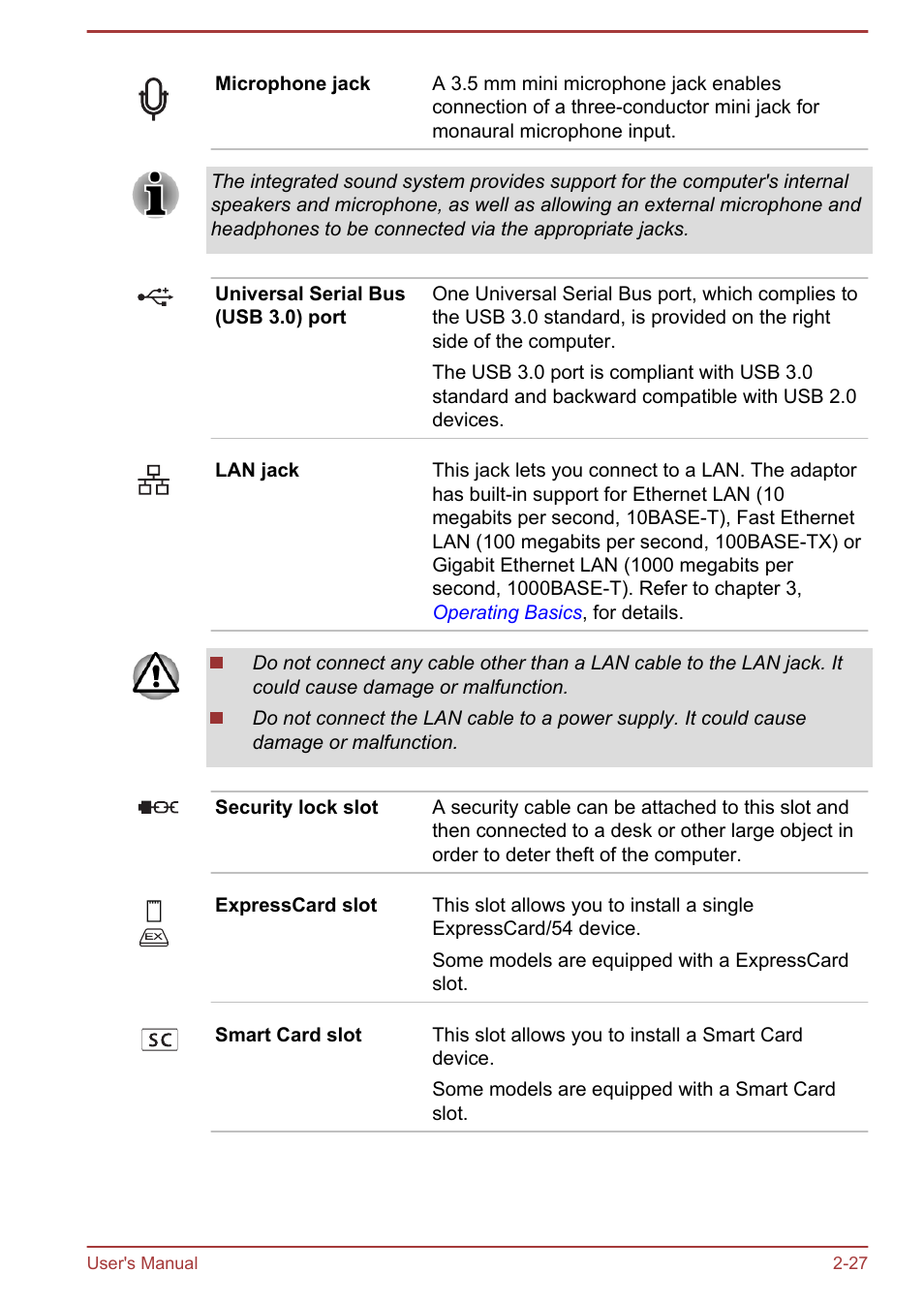 Toshiba Portege R930 User Manual | Page 54 / 195