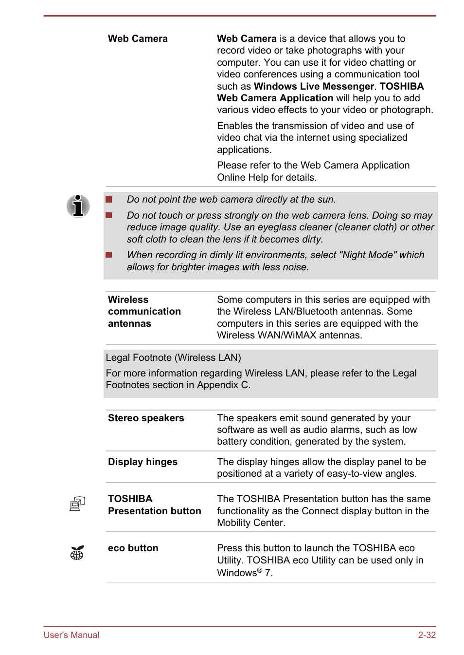 Toshiba Portege R930 User Manual | Page 59 / 195