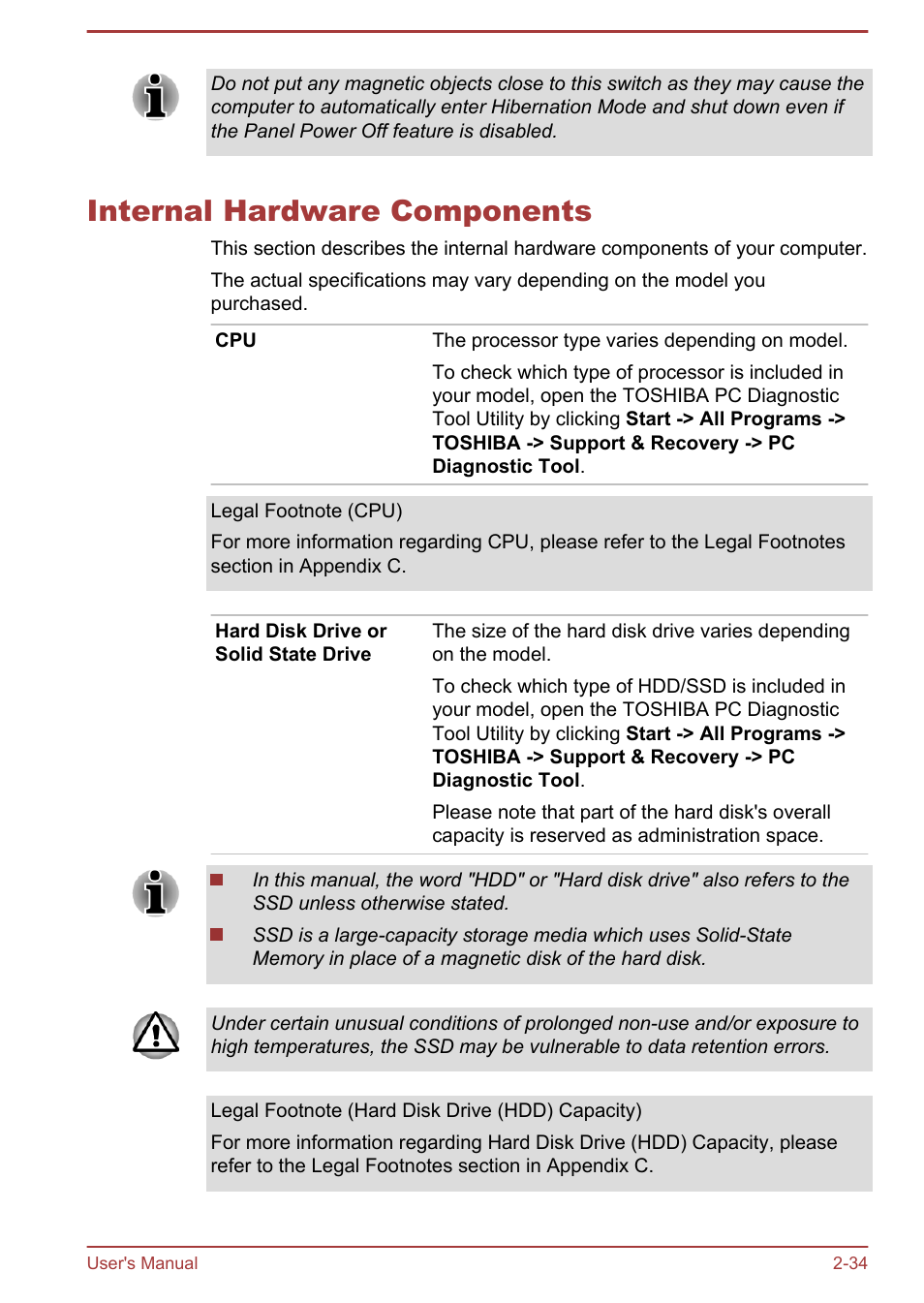 Internal hardware components, Internal hardware components -34 | Toshiba Portege R930 User Manual | Page 61 / 195
