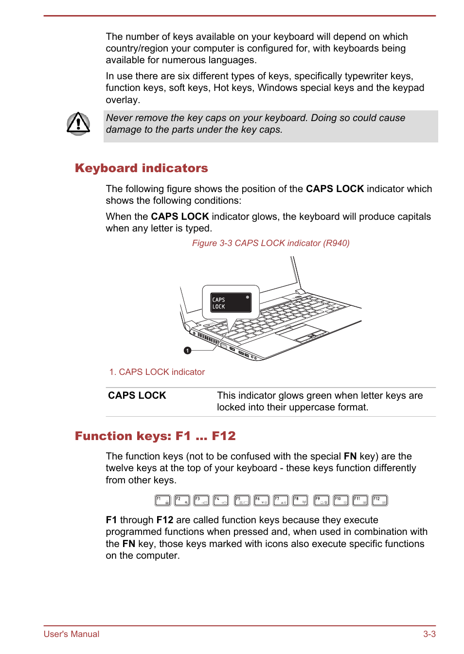 Keyboard indicators, Function keys: f1 … f12 | Toshiba Portege R930 User Manual | Page 68 / 195