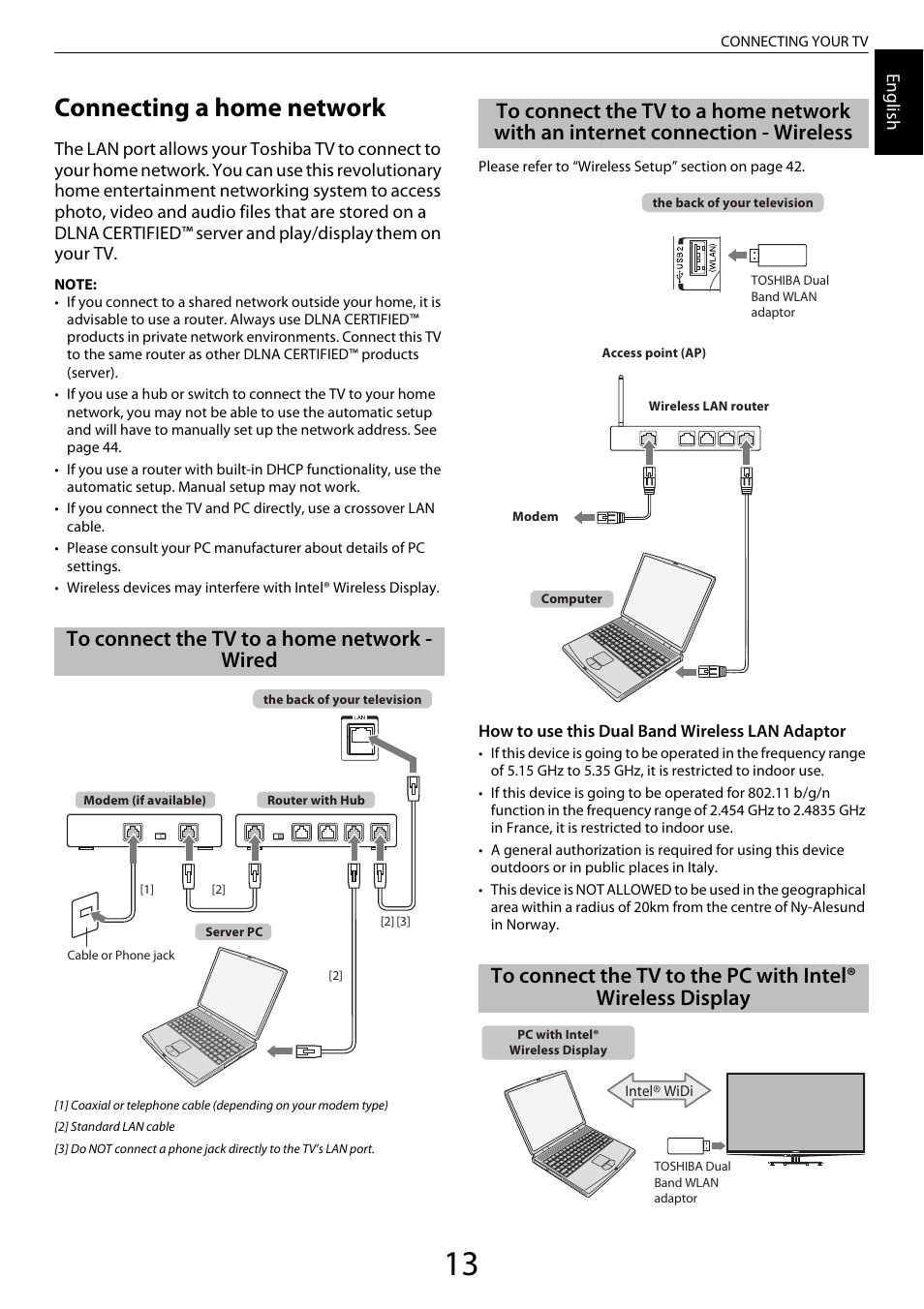 Connecting a home network, To connect the tv to a home network - wired, An internet connection - wireless | To connect the tv to the pc with intel, Wireless display | Toshiba XL975 User Manual | Page 13 / 92