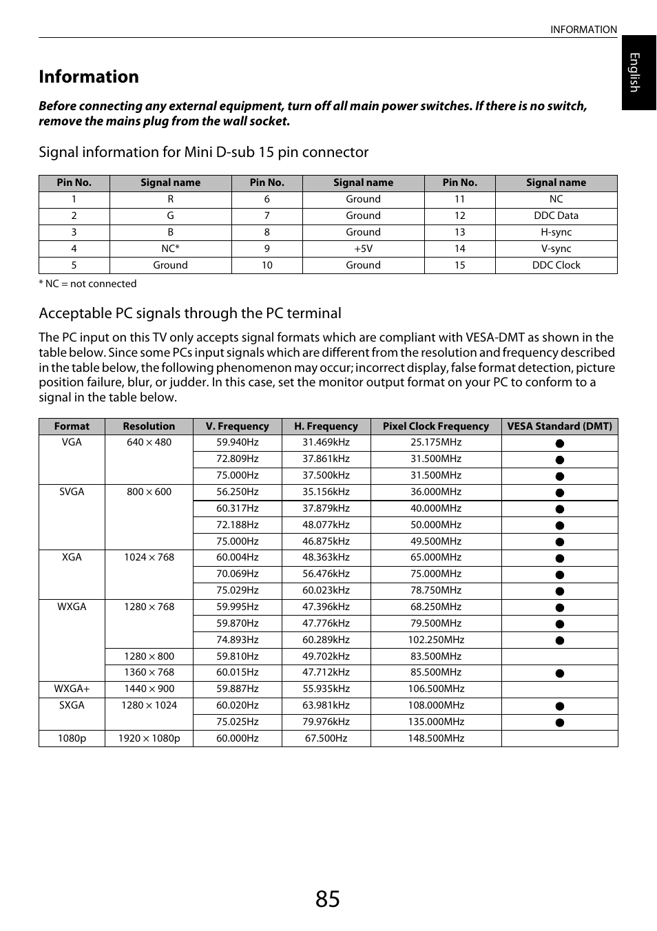 Information, Signal information for mini d-sub 15 pin connector, Acceptable pc signals through the pc terminal | Engl ish | Toshiba XL975 User Manual | Page 85 / 92