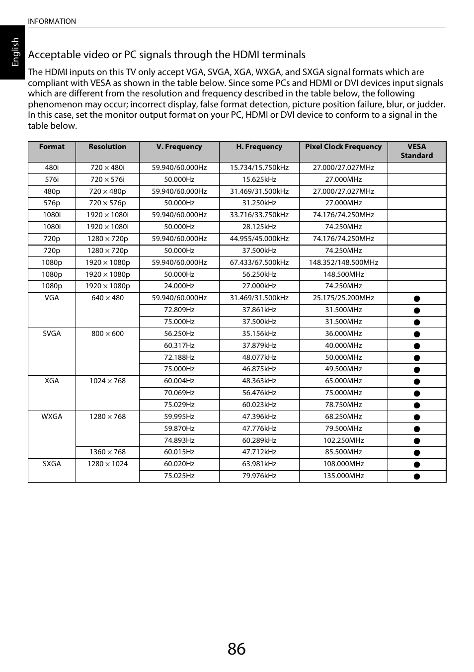 En glis h | Toshiba XL975 User Manual | Page 86 / 92