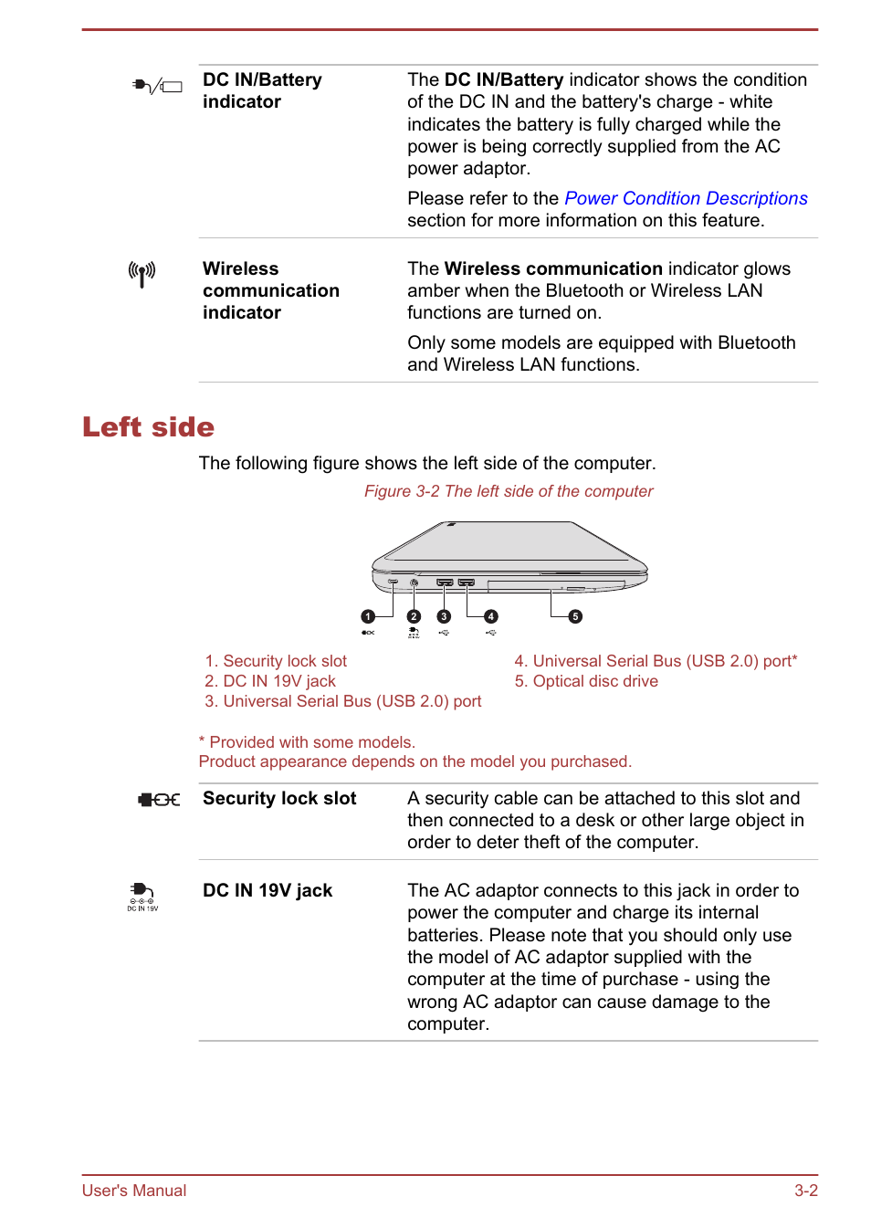 Left side, Left side -2 | Toshiba Qosmio X70-B User Manual | Page 34 / 128