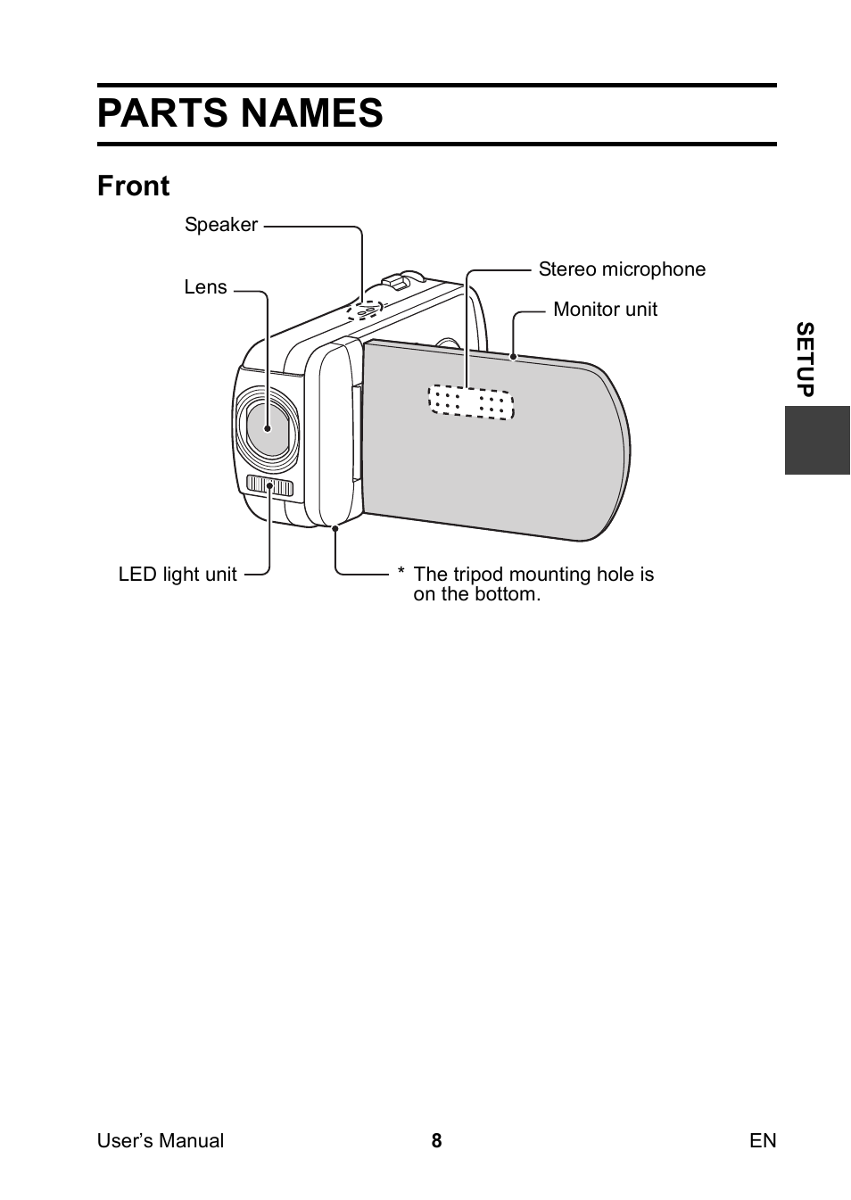 Setup, Parts names, Front | Toshiba Camileo SX900 User Manual | Page 19 / 75