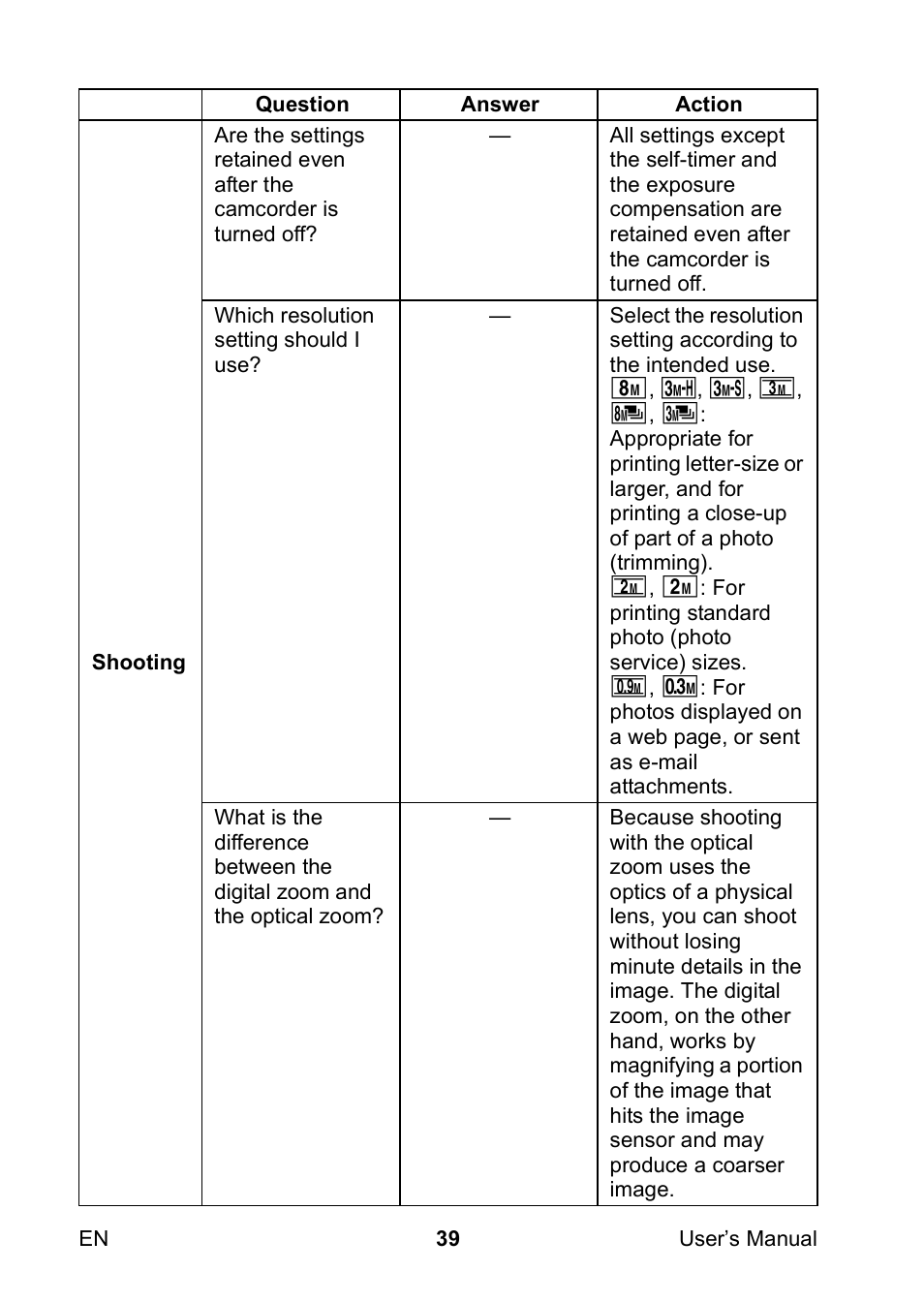 Toshiba Camileo SX900 User Manual | Page 50 / 75