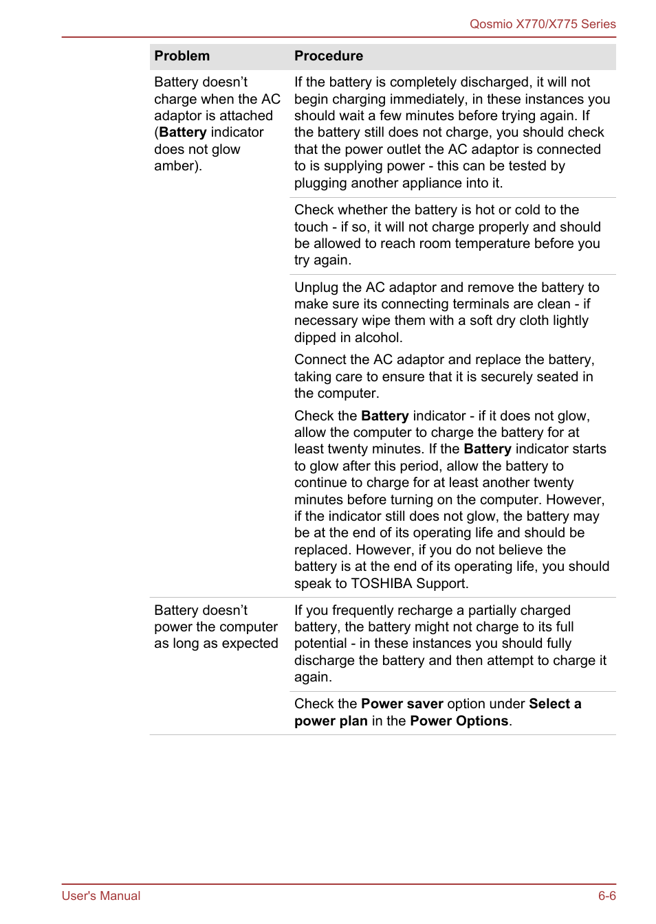 Toshiba Qosmio X770 User Manual | Page 134 / 170
