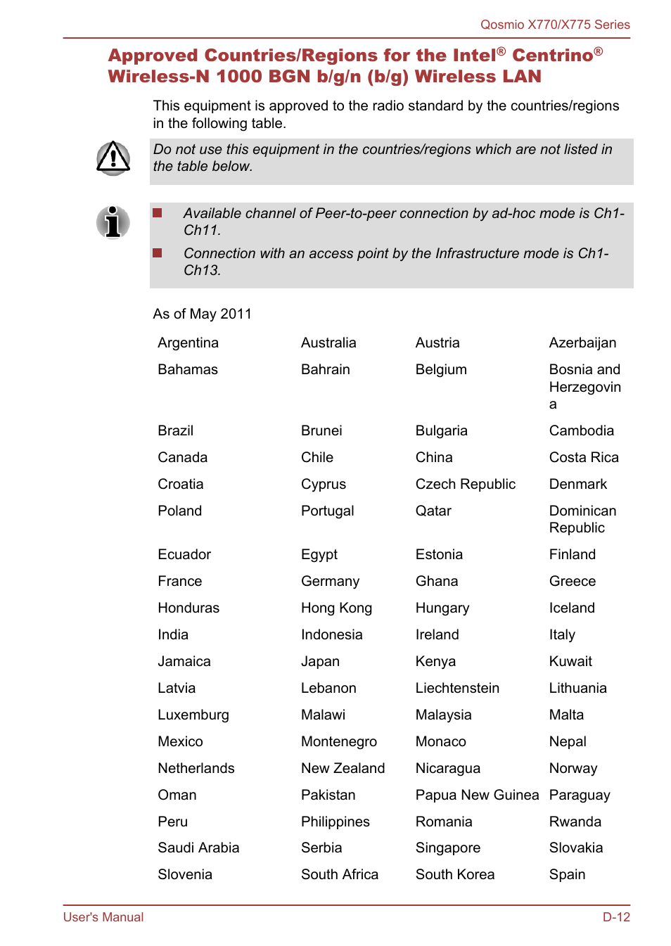 Approved countries/regions for the intel, Centrino, Wireless-n 1000 bgn b/g/n (b/g) wireless lan | Toshiba Qosmio X770 User Manual | Page 165 / 170