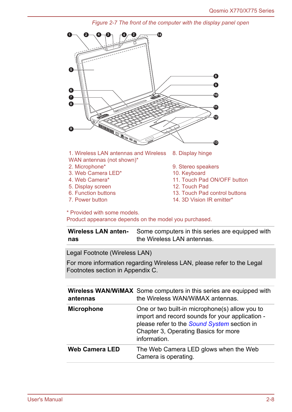 Toshiba Qosmio X770 User Manual | Page 33 / 170