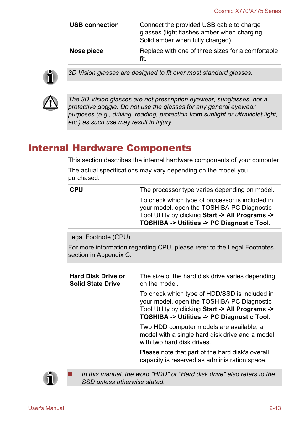 Internal hardware components, Internal hardware components -13 | Toshiba Qosmio X770 User Manual | Page 38 / 170