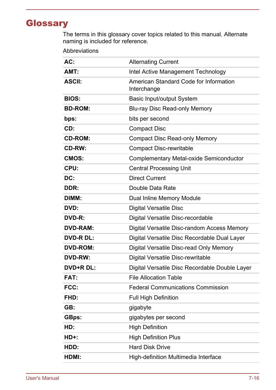 Glossary, Glossary -16 | Toshiba Satellite U50-A User Manual | Page 115 / 120