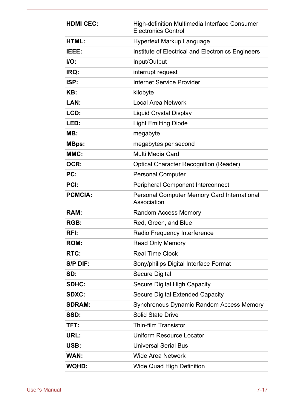 Toshiba Satellite U50-A User Manual | Page 116 / 120