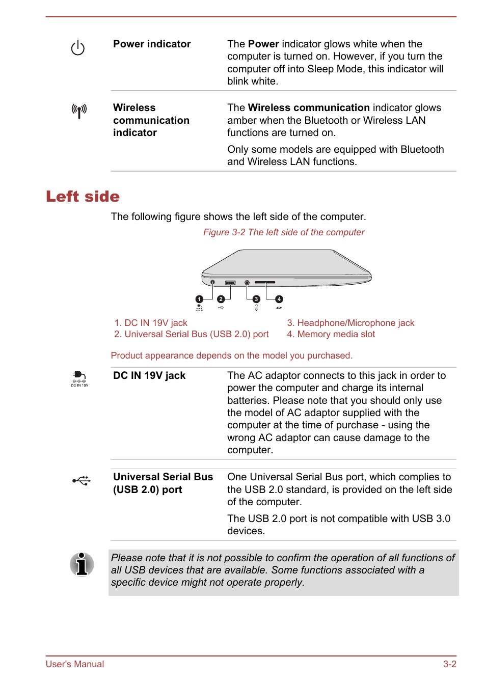 Left side, Left side -2 | Toshiba Satellite U50-A User Manual | Page 31 / 120