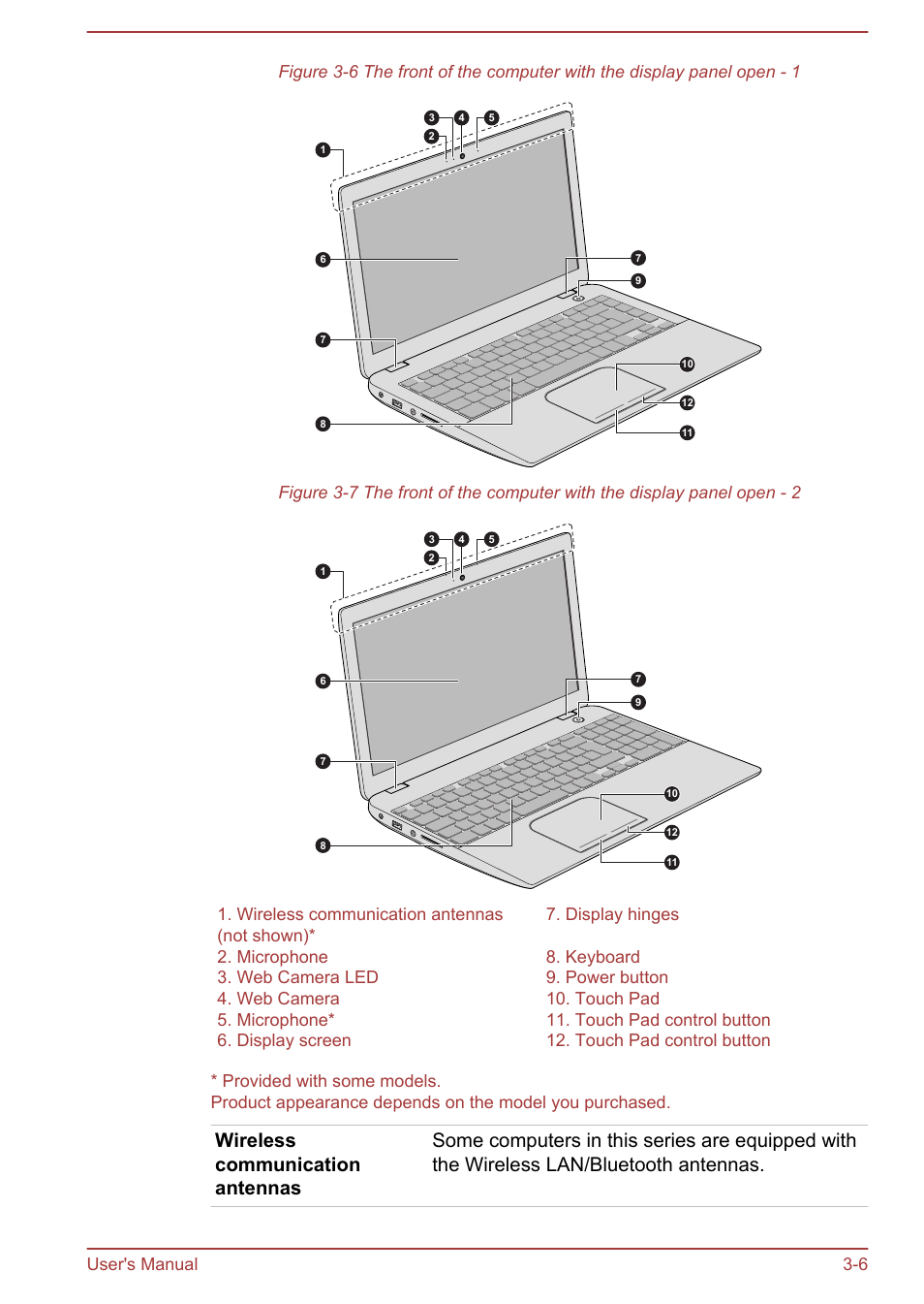 User's manual 3-6 | Toshiba Satellite U50-A User Manual | Page 35 / 120