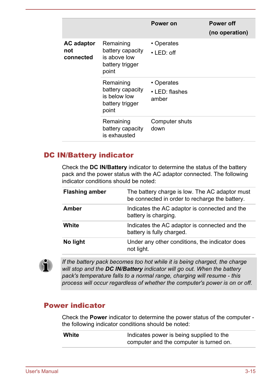 Dc in/battery indicator, Power indicator | Toshiba Satellite U50-A User Manual | Page 44 / 120