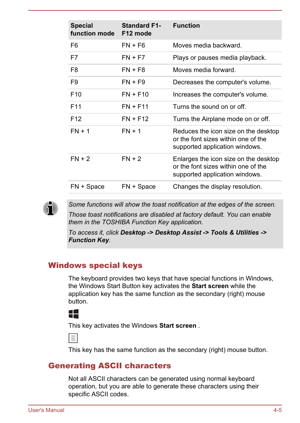 Windows special keys, Generating ascii characters | Toshiba Satellite U50-A User Manual | Page 50 / 120