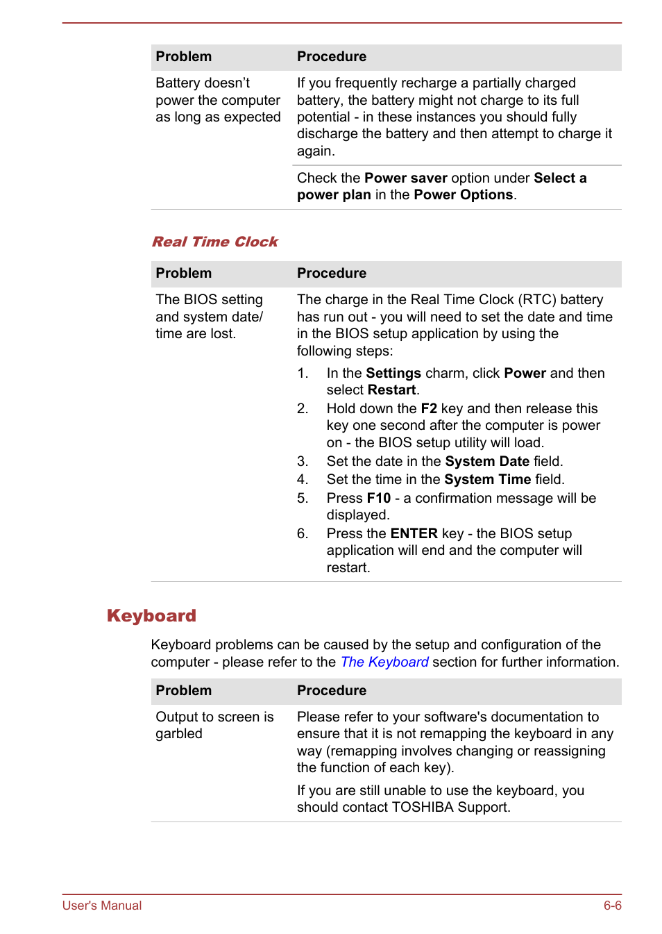 Keyboard | Toshiba Satellite U50-A User Manual | Page 90 / 120