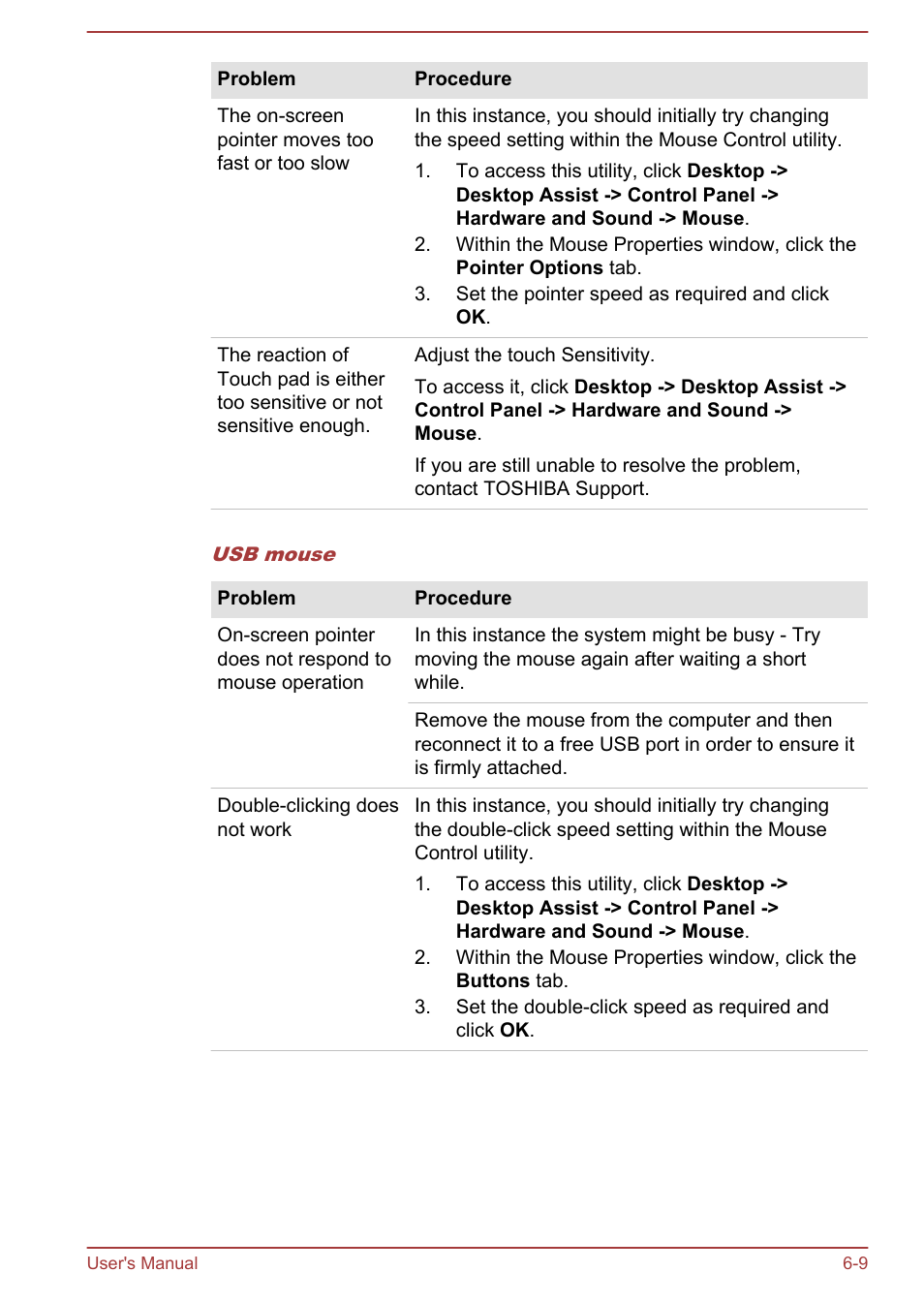 Toshiba Satellite U50-A User Manual | Page 93 / 120