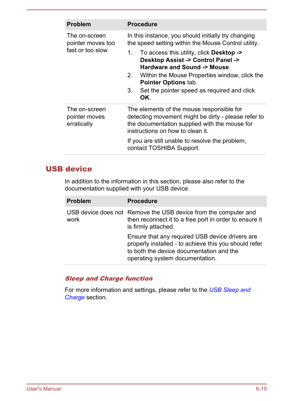 Usb device | Toshiba Satellite U50-A User Manual | Page 94 / 120